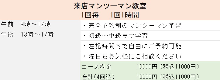 パソコン来店マンツーマン教室 コース